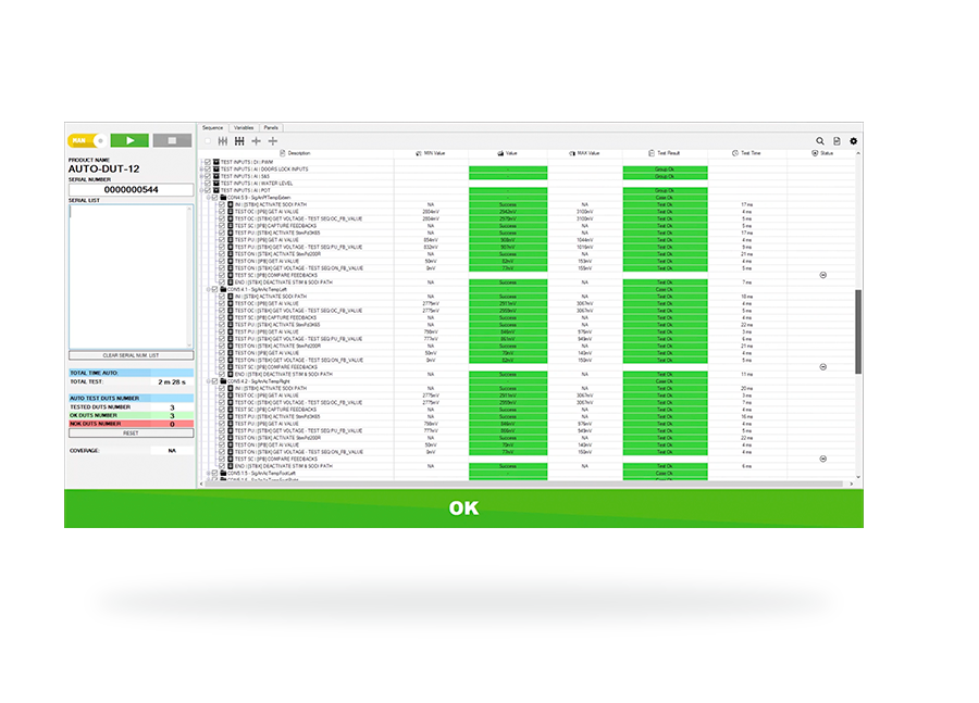 Lynx scheduler